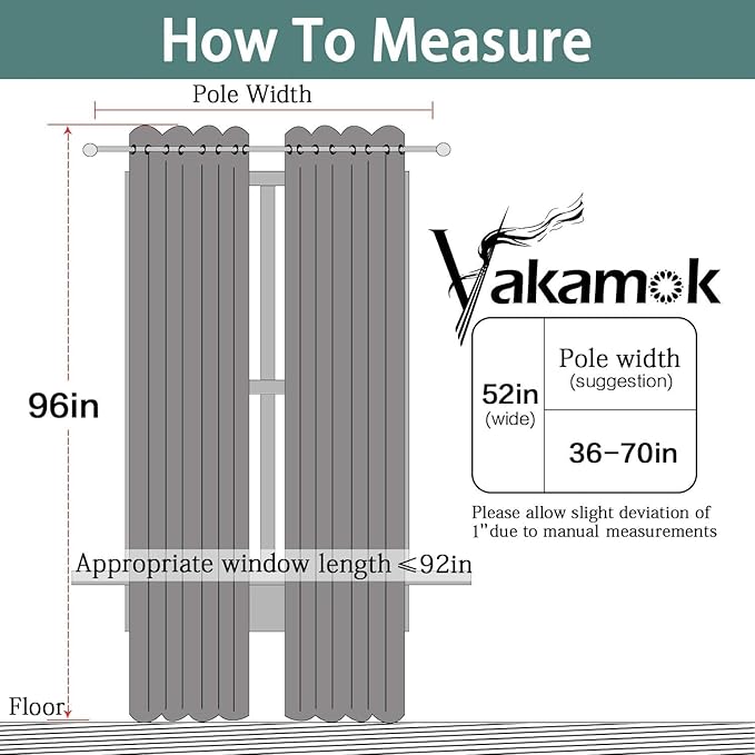 Yakamok Light Sage Green Blackout Curtains with Grommet Green Room Darkening Thermal Insulated Curtain Set of 2 Drapes for Bedroom Living Room, 52W x 96L, Light Sage,2 Panels