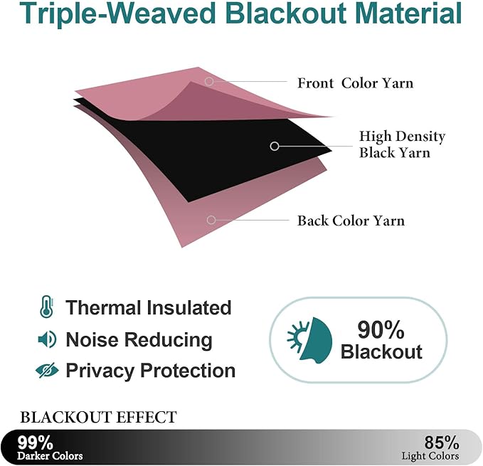 ChrisDowa Blackout Curtains 78 inches Long for Bedroom - 2 Panels Set Grommet Thermal Insulated Room Darkening Curtains for Living Room (Pink, 42 x 78 Inch)