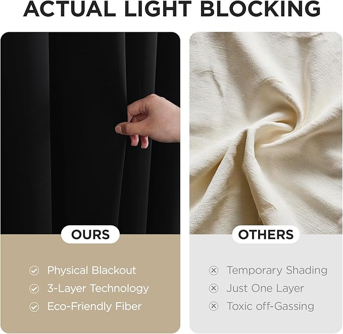 Joydeco Blackout Patio Sliding Door Curtains 84 Inches Long, Grommet Privacy Room Divider Curtains, Extra Wide Thermal Blackout Drapes for Bedroom Living Room (Black, 80Wx84L, 1 Panel)