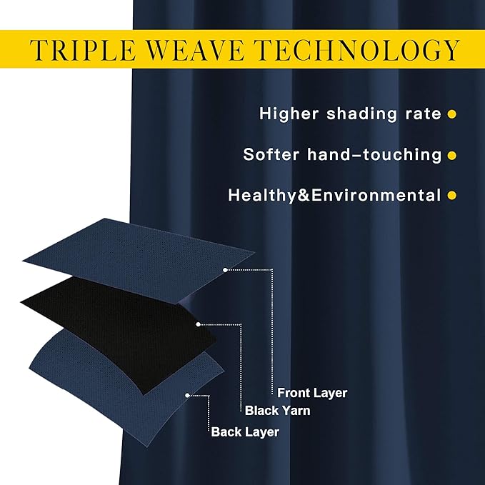 NICETOWN Window Drapes Long Curtains - (52 inches Wide x 120 inches Long, Navy, 2 Pieces) Living Room Panels Grommet Top Window Treatment for Hall & Guest Room