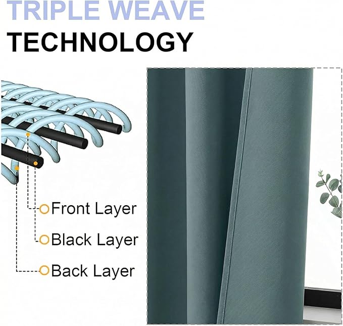Simplebrand Ava Dark Green Blackout Curtains for Bedroom 63 Inch Length 2 Panels Set, Privacy Thermal Insulated Rod Pocket Door Window Curtains for Patio French Door Front Door, W40 x L63 Inch