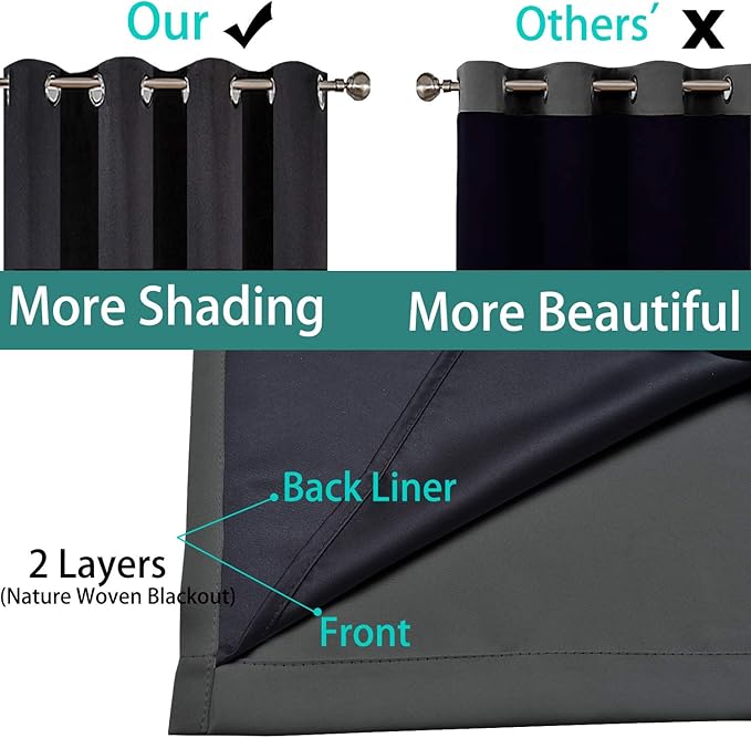 Yakamok Full Shade Curtain Panels, Heavy Duty Lined Curtains 84 Inches Long, Thermal Insulated Room Darkening Curtains with Black Liner for Bedroom(70" Width Each Panel, Dark Gray, 2 Panels)