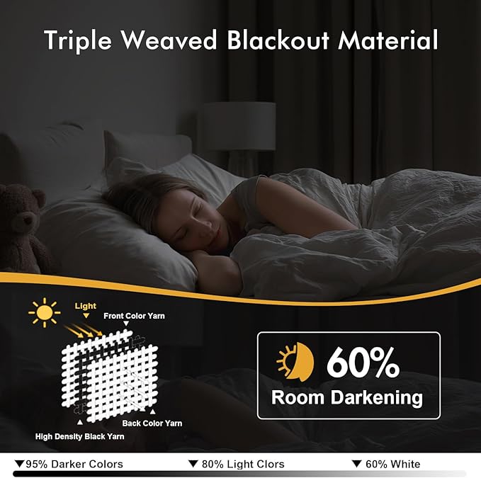 MIULEE Beige White Blackout Curtains for Bedroom Living Room 54 Inches Long 2 Panels, Thermal Insulated Room Darkening Drapes Solid Grommet Noise Reduction Light Blocking Window Treatments 40x54 Inch