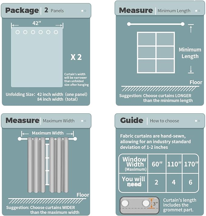 BGment Blackout Curtains for Living Room - Grommet Thermal Insulated Room Darkening Curtains for Bedroom, Set of 2 Panels (42 x 72 Inch, Black)