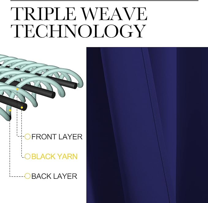 NICETOWN Kitchen Curtains, Short Blackout Drapes, Navy Blue, 34 in x 45 in (W x L), Set of 2, Thermal Insulated Rod Pocket Window Treatment Draperies for Nursery