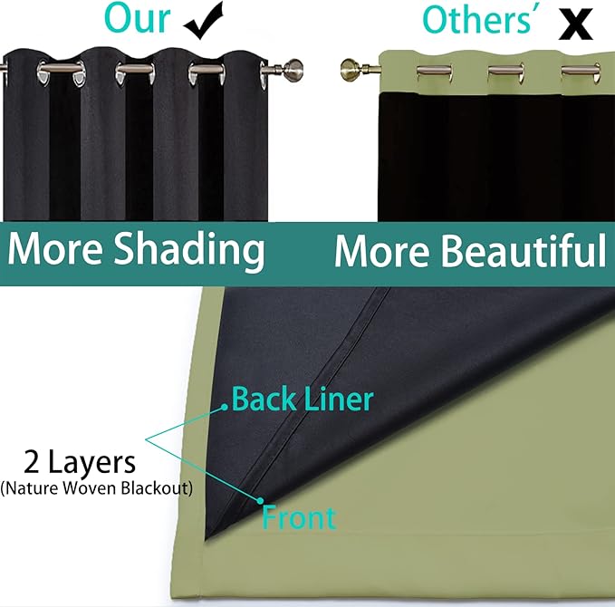 Yakamok 100% Blackout Window Curtain Panels, Heat and Full Light Blocking Drapes with Black Liner for Nursery,Thermal Insulated Draperies (Sage, 2 Pieces, 52Wx63L)