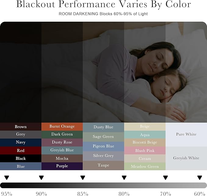 PONY DANCE Blackout Curtain Drapes - Window Treatments Curtains Back Tab Thermal Insulated Draperies Set Light Block Home Decor, 52 Inches Wide by 72 Drop, Black, 1 Pair