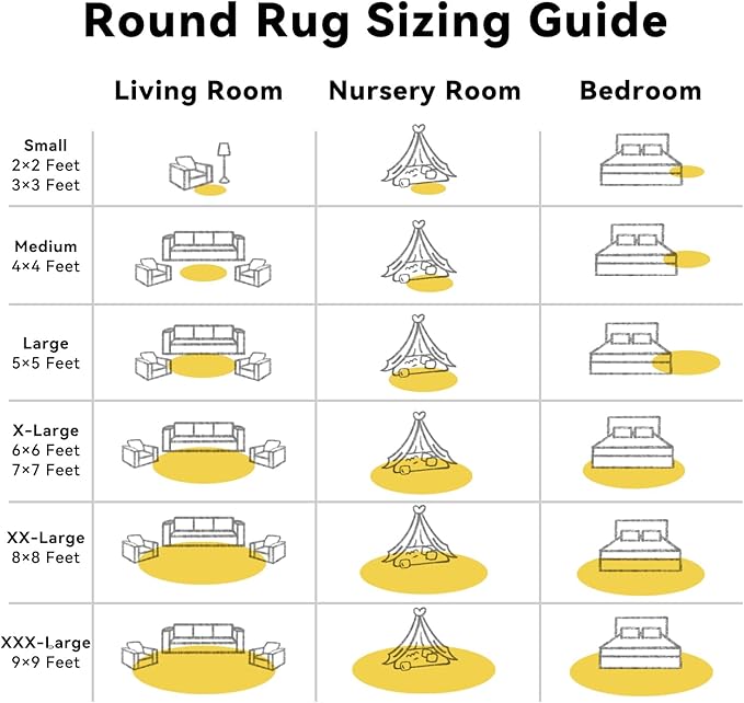 OLANLY Yellow Round Rugs for Bedroom - Machine Washable, 7 ft Circle Area Rugs for Living Room, Soft and Fluffy Shaggy Carpet for Teen Girl and Boys, Nursery Rooms, Dorms, Home Decor Aesthetic