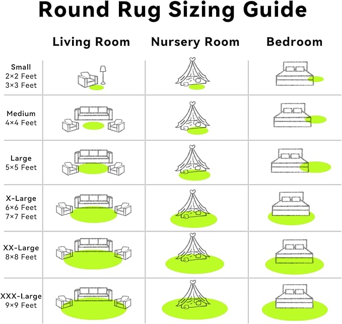 OLANLY Lime Green Round Rugs for Bedroom - Machine Washable, 2 ft Circle Area Rugs for Living Room, Soft and Fluffy Shaggy Carpet for Teen Girl and Boys, Nursery Rooms, Dorms, Home Decor Aesthetic