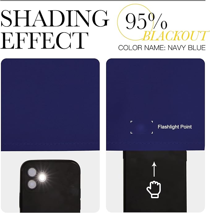 NICETOWN Kitchen Curtains, Short Blackout Drapes, Navy Blue, 34 in x 40 in (W x L), Set of 2, Thermal Insulated Rod Pocket Window Treatment Draperies for Nursery