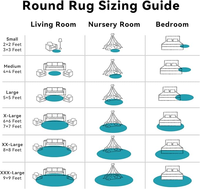 OLANLY Teal Round Rugs for Bedroom - Machine Washable, 8 ft Circle Area Rugs for Living Room, Soft and Fluffy Shaggy Carpet for Teen Girl and Boys, Nursery Rooms, Dorms, Home Decor Aesthetic
