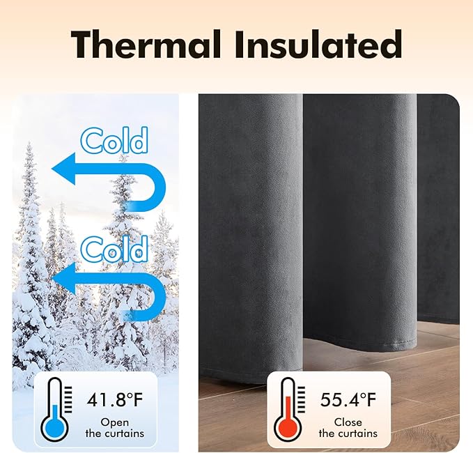 MIULEE 2 Panels Blackout Velvet Curtain Solid Soft Grommet Grey Room Darkening Curtains Thermal Insulated Soundproof Black Out Curtains/Panels for Living Room Bedroom 52 x 108 Inch