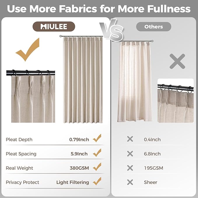 MIULEE Pinch Pleated Thick Linen Curtains 84 Inches Long 2 Panels for Living Room Bedroom, Linen Texture Memory Trained Pleat Drapes Back Tab Semi Sheer Privacy Neutral Ivory Cream Farmhouse Curtains