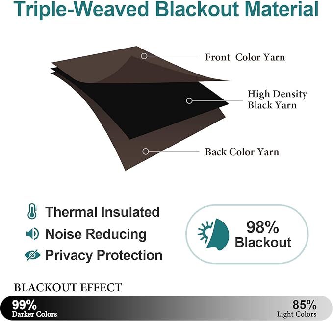 ChrisDowa Blackout Curtains 102 Inches Long 2 Panels Set for Living Room, Grommet Thermal Insulated Room Darkening Curtains for Bedroom (Brown, 52 x 102 Inch)
