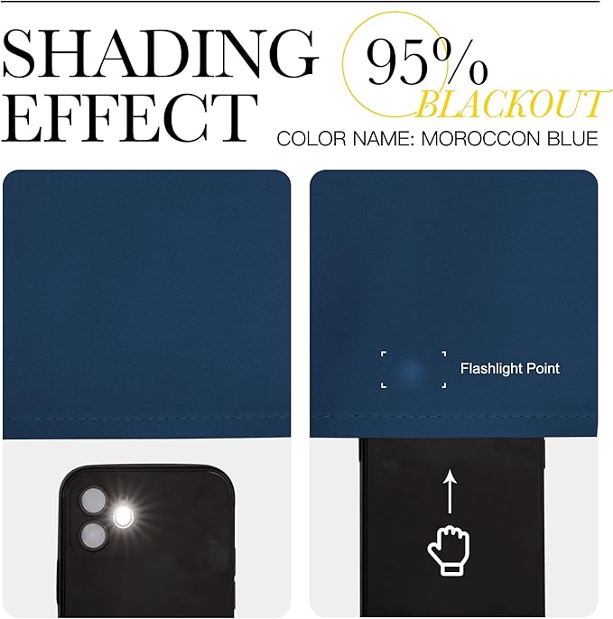 NICETOWN Bedroom Curtain Panels Blackout Draperies, Thermal Insulated Solid Grommet Blackout Curtains/Drapes (1 Pair, 34 by 63 inches, Moroccan Blue)