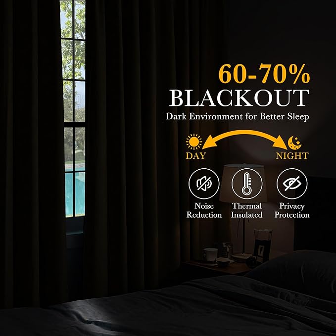 PONY DANCE Living Room Curtains - 42 W x 90 L, Pure White Long Blackout Panels Set Window Treatments Thermal Insulated Light Blocking Back Tab/Rod Pocket Curtain Drapes, Double Pieces