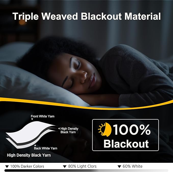 NICETOWN Bedroom 100% Blackout Curtains, 2 Panels, 34 by 72, Snow White, Window Treatment Rod Pocket Curtains/Drapes for Bedroom