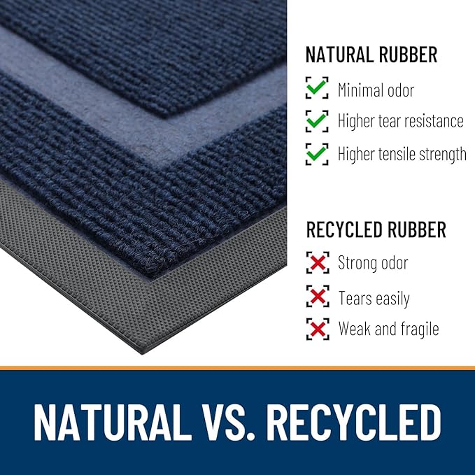 OLANLY Front Door Mat Indoor Outdoor Entrance, Waterproof All-Season, All-Weather Doormat, Sturdy Natural Rubber, Fade Resistant, Low Profile, Easy Clean Patio Porch Entryway Mat, 59x30, Blue