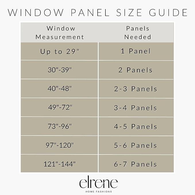 Elrene Home Fashions Farmhouse Living Grainger Buffalo-Check Blackout Window Curtain, Living Room and Bedroom Drape with Rod Pocket Tabs, 52" x 95", Indigo, 1 Panel