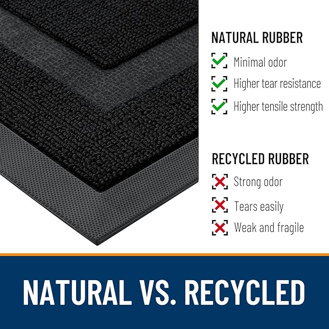 OLANLY Front Door Mat Indoor Outdoor Entrance, Waterproof All-Season, All-Weather Doormat, Sturdy Natural Rubber, Low Profile, Easy Clean Patio Porch Entryway Mat, 47x32, Jet Black