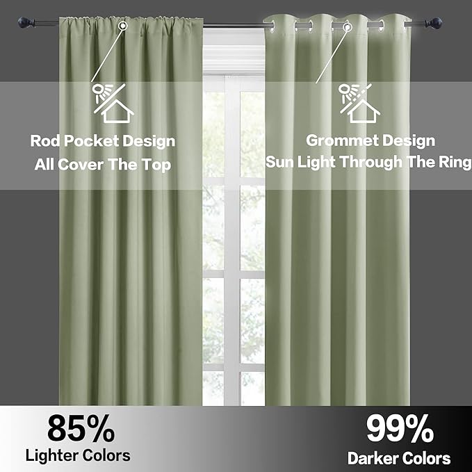 RYB HOME 54 inch Blackout Curtains for Living Room, Rod Pocket Thermal Insulated Small Window Drapes Room Darkening Shades for Bedroom Studio Dorm, W 42 x L 54 inch, Set of 2 Panels, Sage Green