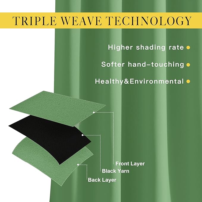 NICETOWN Room Darkening Curtains and Drapes for Bedroom - Grommet Energy Saving Thermal Insulated Light Blocking Window Treatments for Kitchen (Forest Green, 1 Pair, W46 x L54)