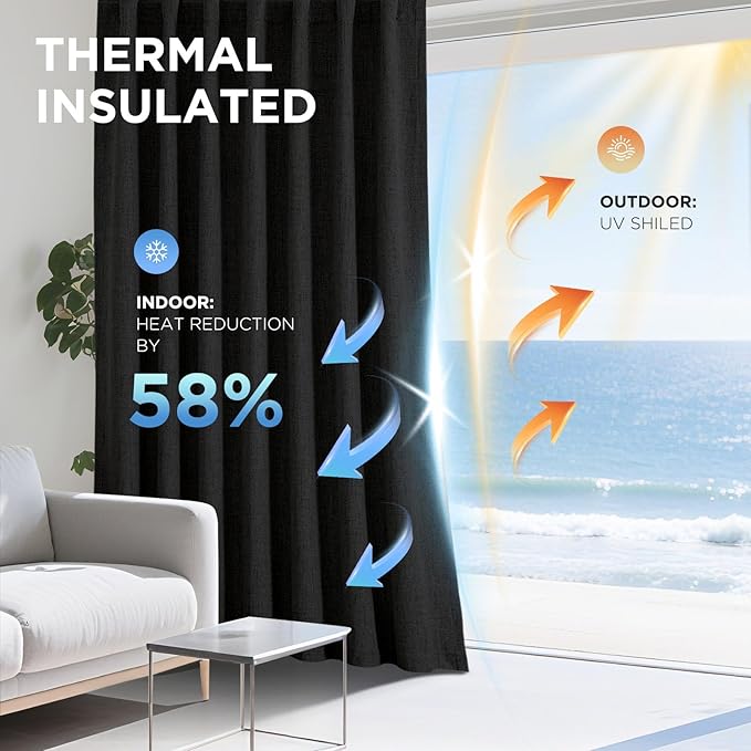 Joydeco Blackout Curtains for Bedroom - 100% Light Blocking 2 Panels Set Black Drapes 37" W x 96" L, Thermal Insulated Room Darkening Curtains, Linen Textured for Living Room, Rod Pocket & Back Tabs