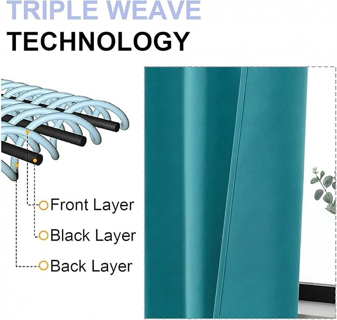 Simplebrand Ava Teal Short 36 Inches Blackout Curtain 2 Panels Set, Half Window Rod Pocket Privacy Curtain Tiers for Kitchen, Curtains Blackout for Bathroom Shades, W40 x L36 Inch, Teal