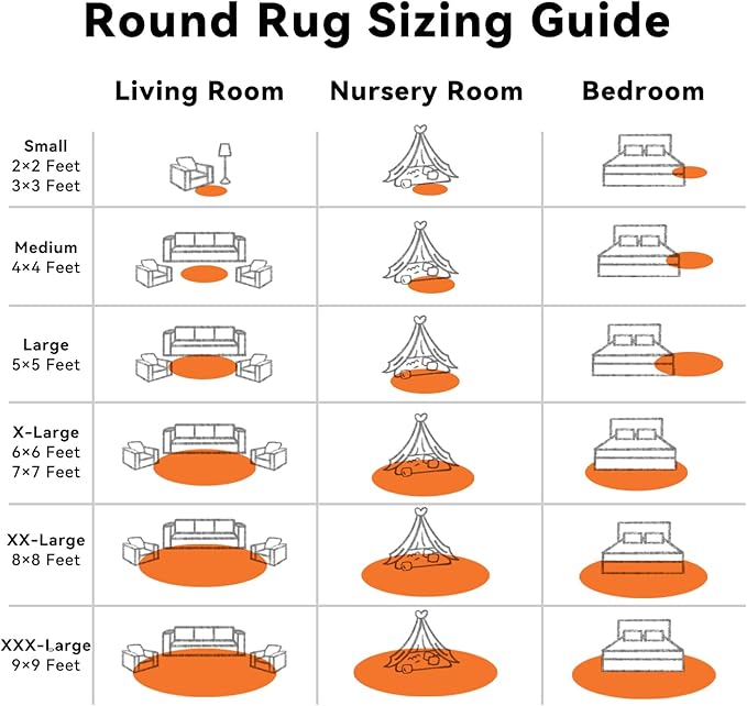OLANLY Orange Round Rugs for Bedroom - Machine Washable, 4 ft Circle Area Rugs for Living Room, Soft and Fluffy Shaggy Carpet for Teen Girl and Boys, Nursery Rooms, Dorms, Home Decor Aesthetic