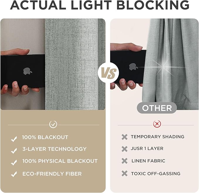 Joydeco Blackout Curtains for Bedroom - 100% Light Blocking 2 Panels Light Grey Drapes 37" W x 90" L, Thermal Insulated Room Darkening Curtains, Linen Textured for Living Room, Rod Pocket & Back Tabs