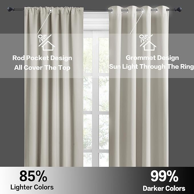RYB HOME Kitchen Curtains Over Sink 36 inch Length, Rod Pocket Summer Light UV Blocking Energy Efficient, Cabinet Shelf Cupboard Coverings, Width 29 by Length 36, Natural, 2 Panels
