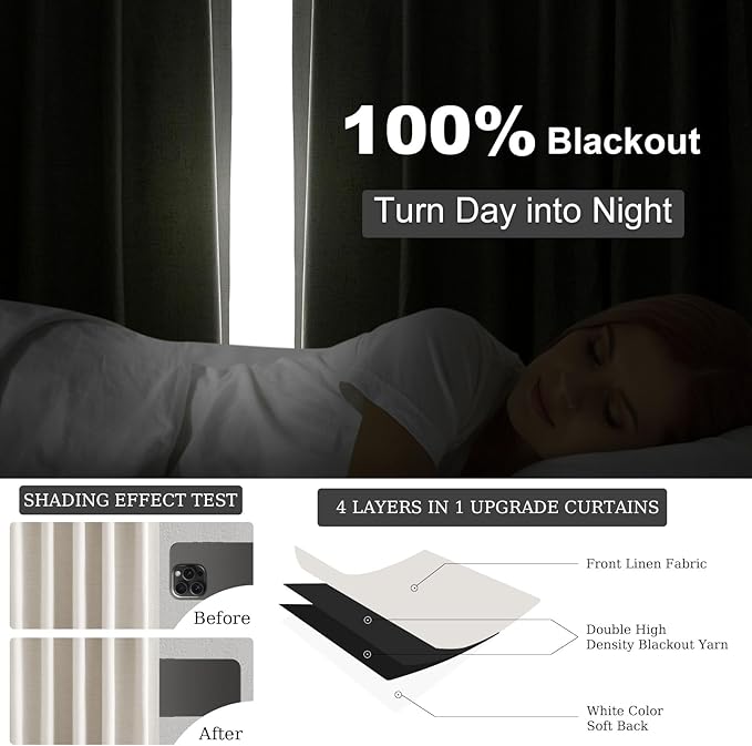 Topfinel Off-white Blackout Cream White Curtains, Sound Proof, Ivory Linen, Tab Top, UV Blocking, Cute Farmhouse for Small Window Bedroom Nursery, 52" X 63"