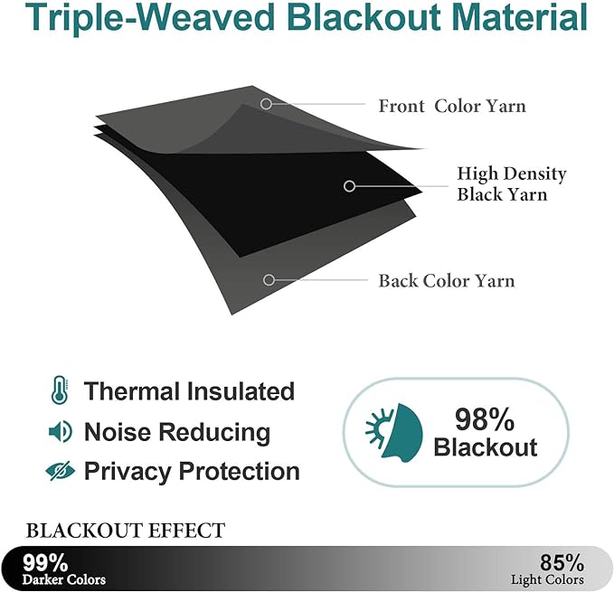 ChrisDowa Blackout Curtains 102 Inches Long 2 Panels Set for Living Room, Grommet Thermal Insulated Room Darkening Curtains for Bedroom (Dark Grey, 52 x 102 Inch)