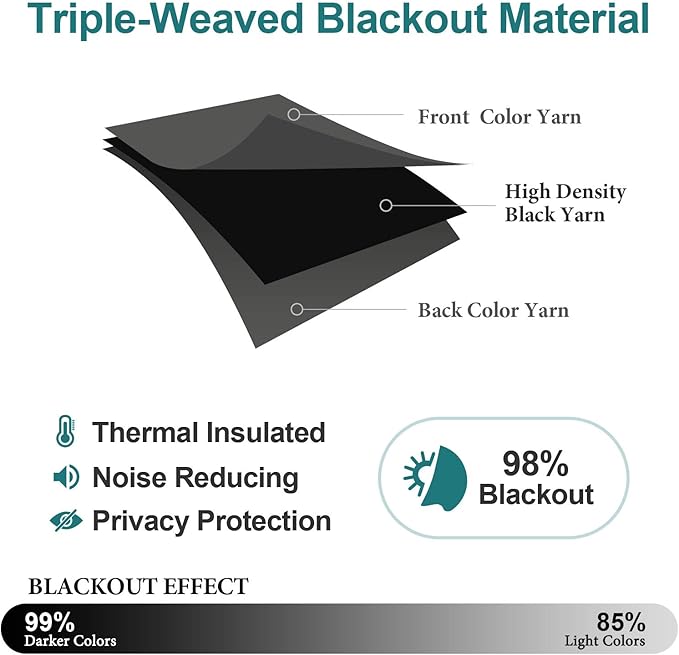 ChrisDowa Blackout Curtains 108 Inches Long 2 Panels Set for Living Room, Grommet Thermal Insulated Room Darkening Curtains for Bedroom (Dark Grey, 52 x 108 Inch)