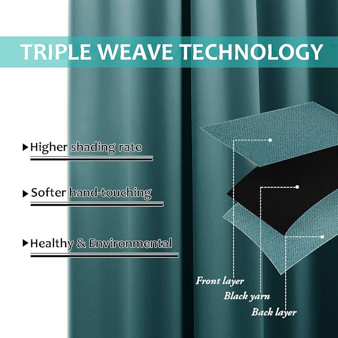 NICETOWN 100% Blackout Short Curtains with Black Liners, 2 Panels, 37" W by 40" L, Sea Teal, Solid Thermal Insulated Full Blackout 2-Layer Lined Drapes, Energy Efficiency Window Draperies for Bedroom