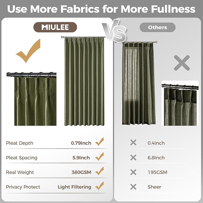 MIULEE Pinch Pleated Thick Linen Curtains 108 Inches Length 2 Panels for Living Room Bedroom, Extra Long Pinch Pleat Drapes Back Tab Light Filtering Sage Green Foor to Ceiling Curtains with Hooks