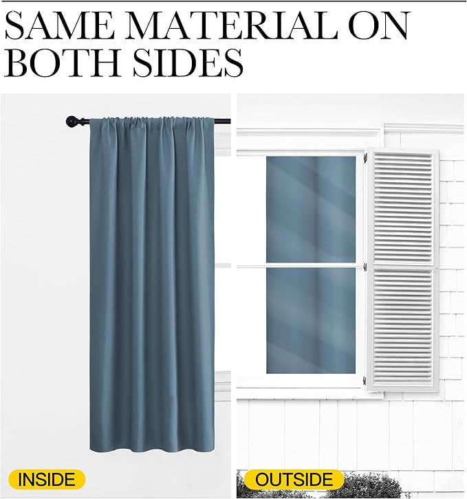 NICETOWN RV Blackout Curtains for Camper Windows, Smoky Blue, 42" x 36", Set of 2, Kitchen Curtains, Short Blackout Drapes, Thermal Insulated Rod Pocket Window Treatment Draperies for Nursery