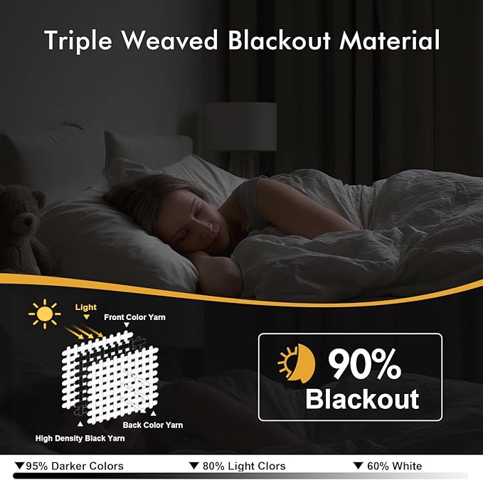 MIULEE Burgundy Red Blackout Curtains for Bedroom Living Room 96 Inches Long 2 Panels, Thermal Insulated Room Darkening Drapes Solid Grommet Top Noise Reduction Christmas Window Treatments 40x96 Inch