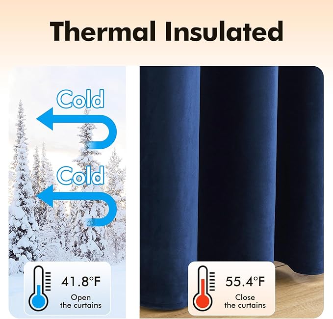 MIULEE 2 Panels Blackout Velvet Curtains Solid Soft Grommet Royal Blue Curtains Thermal Insulated Soundproof Room Darkening Curtains/Drapes/Panels for Living Room Bedroom 52 x 90 Inch