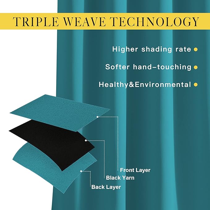 NICETOWN Peacock Teal Blackout Curtains 102 inch Length, Grommet Energy Saving Thermal Drapes Sound Reducing Heat Blocking Window Treatments for Living Room, 2 Panels, W52 x L102