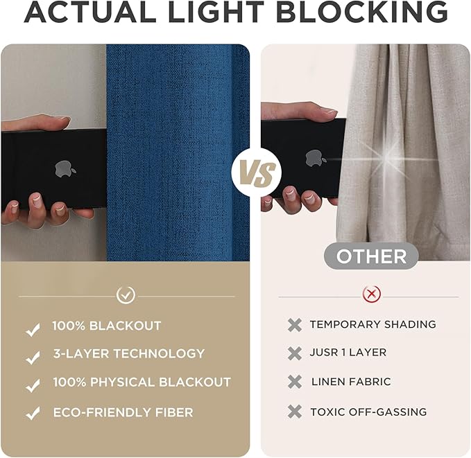 Joydeco Blackout Curtains for Bedroom - 100% Light Blocking 2 Panels Navy Blue Drapes 66" W x 90" L, Thermal Insulated Room Darkening Curtains, Linen Textured for Living Room, Rod Pocket & Back Tabs
