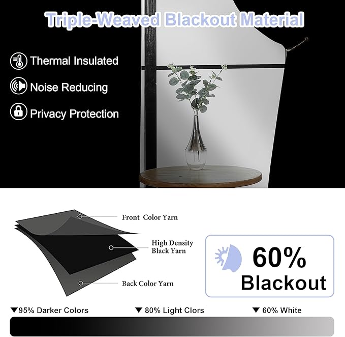 Simplebrand Ava Pure White Curtains for Bedroom 54 Inches Long 2 Panels Set, Light Filtering Window Treatment, Short Curtain Drapes, Soft Touching Casual Rod Pocket Privacy Curtains, W40 x L54 Inch