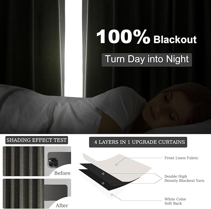 Grey Linen Black Out Curtains 96 Inches Long 2 Panels Set for Sliding Glass Doors Modern Cottage Room Darkening Pleat Dark Gray Aesthetic Drapes Soundproof Privacy 8 FT Window Curtain for Office Burg