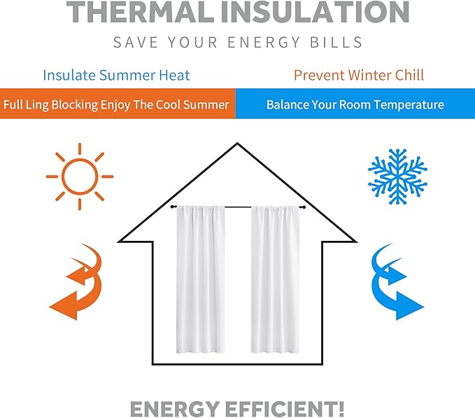 RYB HOME Short Curtains for Bedroom, Room Darkening Insulated Summer Heat Light UV Blocking Energy Saving Drapes for Nursery, Width 34 by Length 48, Pure White, Set of 2
