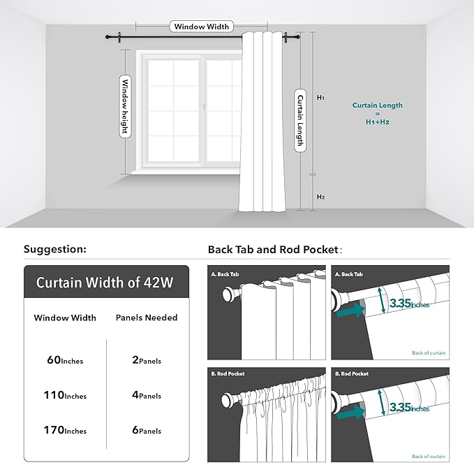 Deconovo Back Tab and Rod Pocket Short Blackout Curtains for Kitchen Window Room Darkening Drapes 42Wx54L Inch Dark Grey 2 Panels