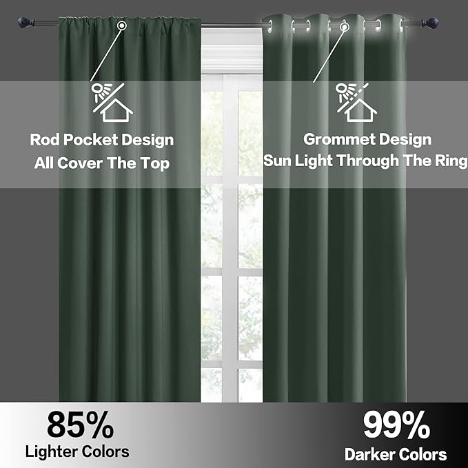 RYB HOME Short Blackout Curtains for Small Window, Sunmmer Heat Light Blocking Privacy Protection Curtains for Sunroom Laundry Room Stair Window, Width 52 by Length 36, Dark Green, Set of 2