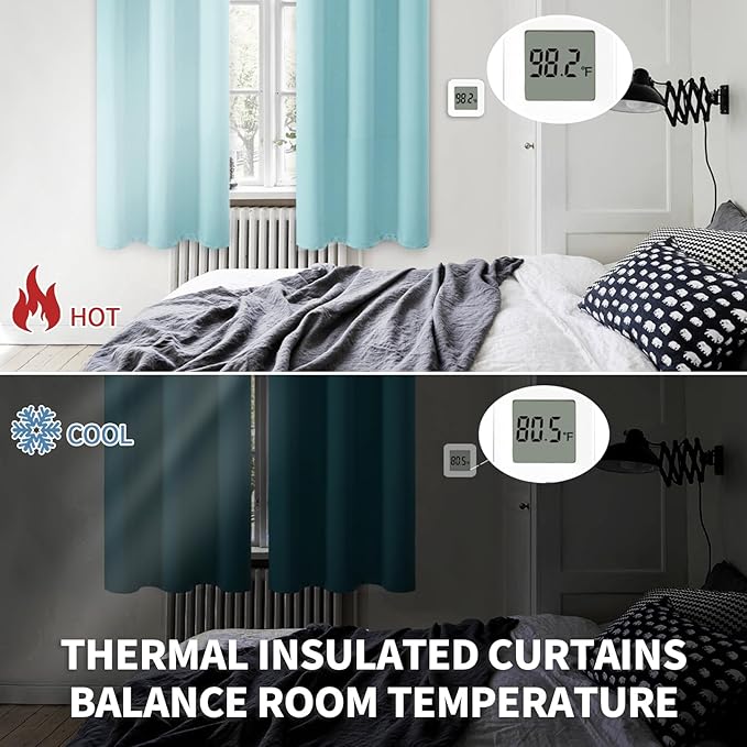 BGment Blackout Curtains - Grommet Thermal Insulated Room Darkening Bedroom and Living Room Curtains, Set of 2 Panels (52 x 72 Inch, Baby Blue)