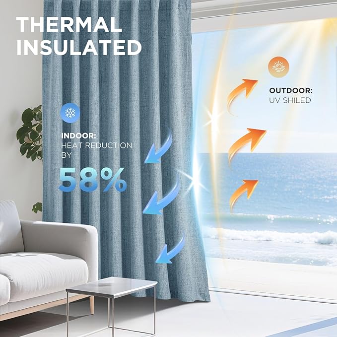 Joydeco Blackout Curtains for Bedroom - 100% Light Blocking 2 Panels Sky Blue Drapes 66" W x 108" L, Thermal Insulated Room Darkening Curtains, Linen Textured for Living Room, Rod Pocket & Back Tabs