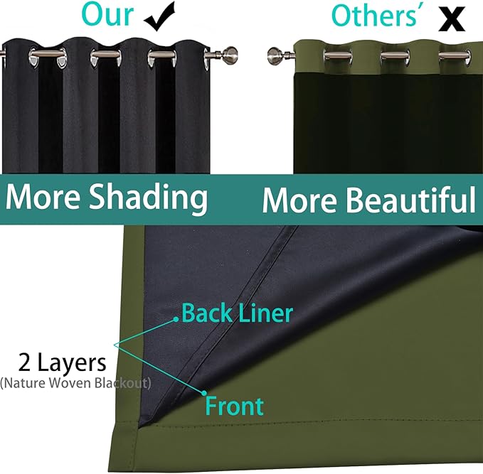 Yakamok Green 100% Blackout Curtains, Total Blackout Lined Curtain Panels for Bedroom, 2 Thick Layers Grommet Top Thermal Insulated Blackout Drapes for Living Room(52Wx96L, Olive Green, 2 Panels)