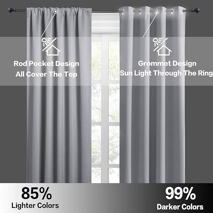 RYB HOME Blackout French Door Window Curtain Covering, Rod Pocket Thermal Insulated Privacy Non See Through Drapes for Bathroom Window, Width 29 by Length 45, Silver Grey, 2 Panels